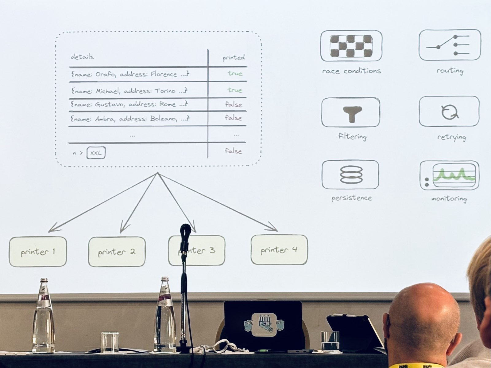 Async Communication Drawbacks